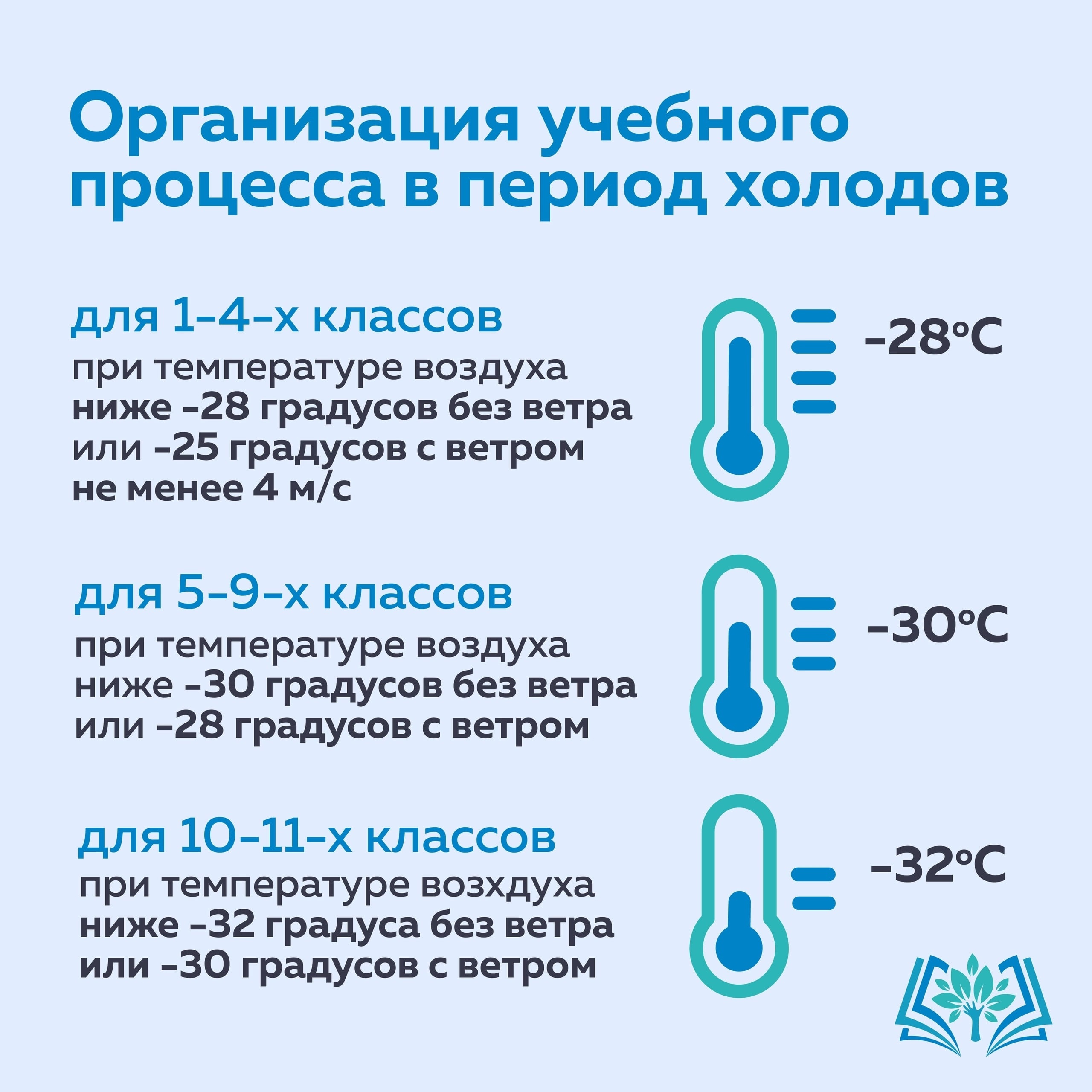 Новости - Школа №2 Каменск-Уральский