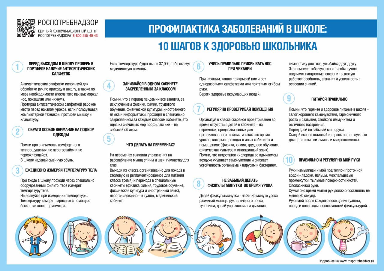 Комплексная безопасность - Школа №2 Каменск-Уральский