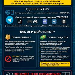 Памятка по противодействию вербовке несовершеннолетних...